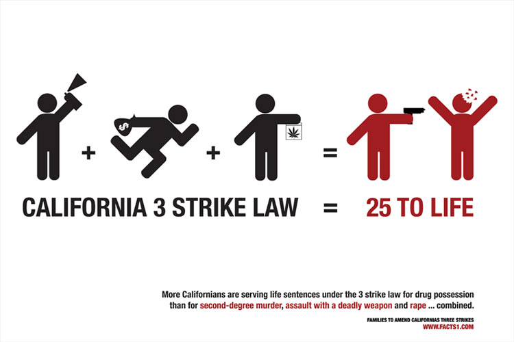 problems with three strikes law